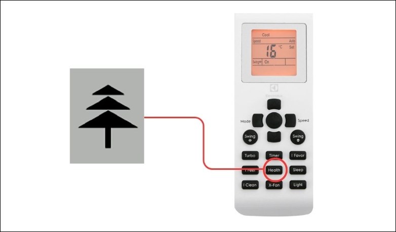 Ký hiệu cây thông trên remote AX88 comvip Slot & Nổ hũ Ký hiệu cây thông trên remote AX88 comvip Slot & Nổ hũ