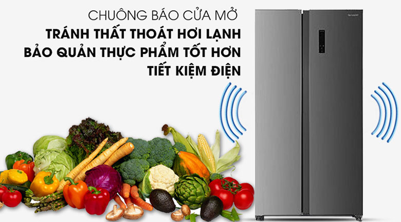 Chào mừng đến với AX88.COM Sharp 2 Cánh SJ-SBXP600V-DS Có Tốt Không? Những Tính Năng Nổi Bật Sẽ Trả Lời