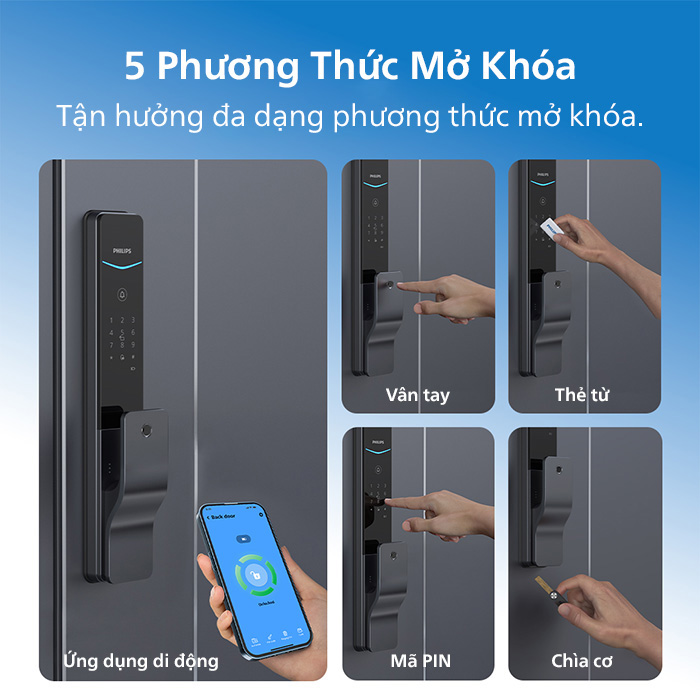 Mở khóa tiện lợi – An toàn tuyệt đối với 5 phương thức bảo mật Khóa điện tử Philips DDL801-5HBS