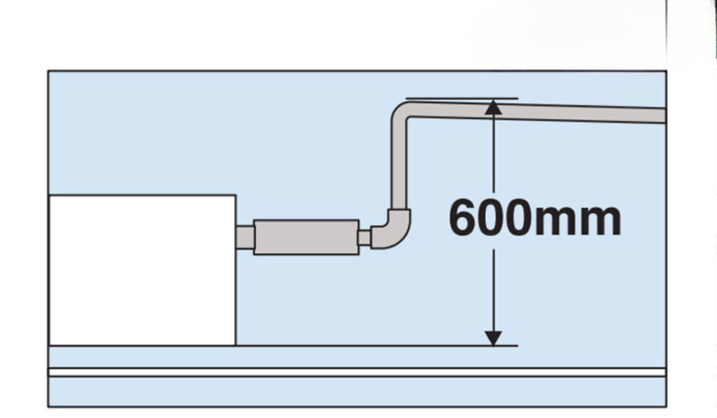 điều hòa nối ống gió Mitsubishi FDUM50YA-W5/FDC50YNA-W5