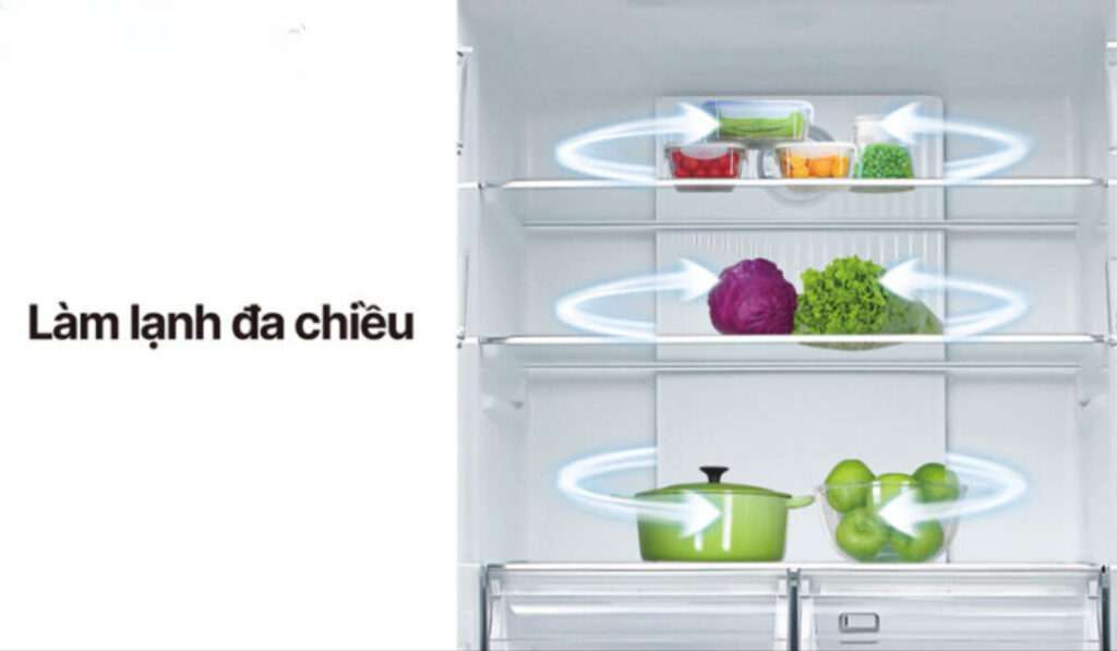 Công nghệ làm lạnh đa chiều