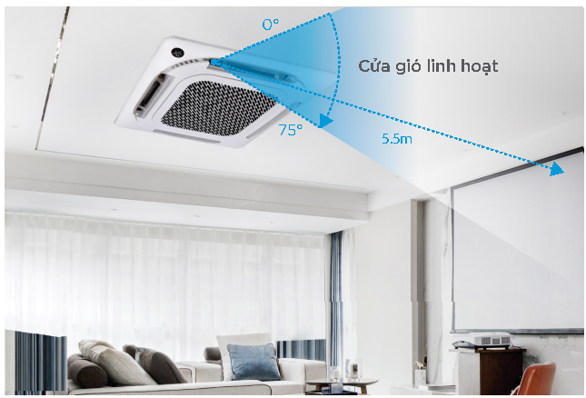 Top 3 điều hòa âm trần 24000btu tiết kiệm điện đáng mua 2025