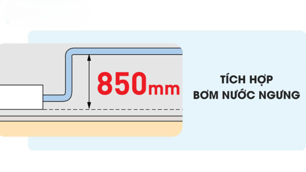 Về khả năng tiết kiệm điện năng