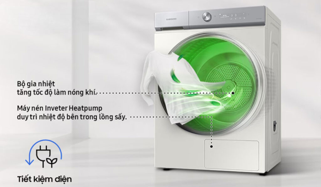 Các công nghệ hiện đại