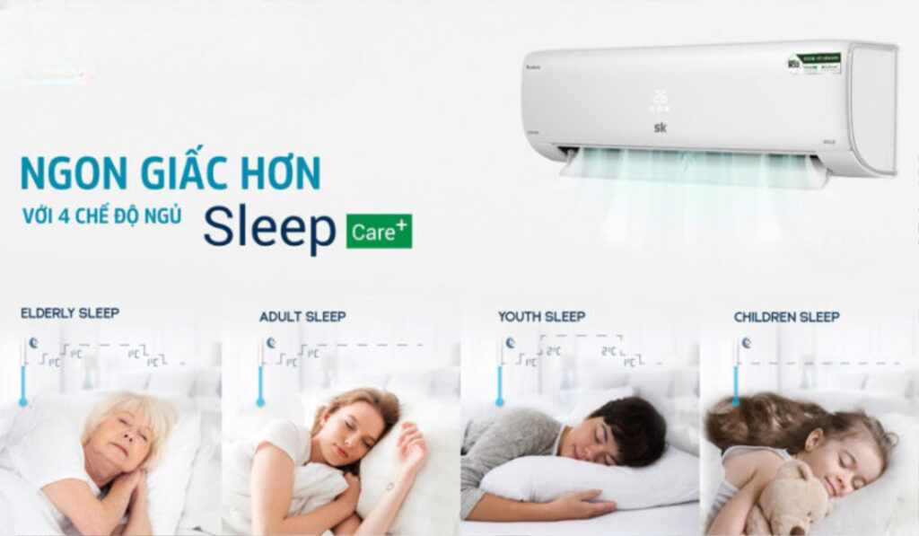 Công nghệ Inverter tiết kiệm điện