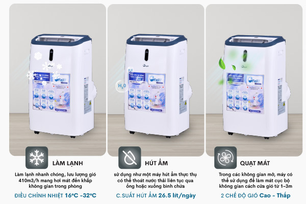 Lọc sạch AX88 ATQ Lọc sạch AX88 ATQ