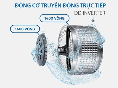 máy giặt lồng ngang AQUA AW10-BP4959U1K(B) ứng dụng công nghệ Inverter hiện đại máy giặt lồng ngang AQUA AW10-BP4959U1K(B) ứng dụng công nghệ Inverter hiện đại