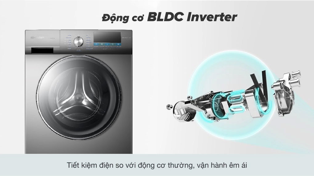 Động cơ BLDC Inverter – Tiết kiệm điện năng, vận hành êm ái Tải app AX88 ngay để nhận thưởng khủng Sharp 11kg ES-FM110CB-SB