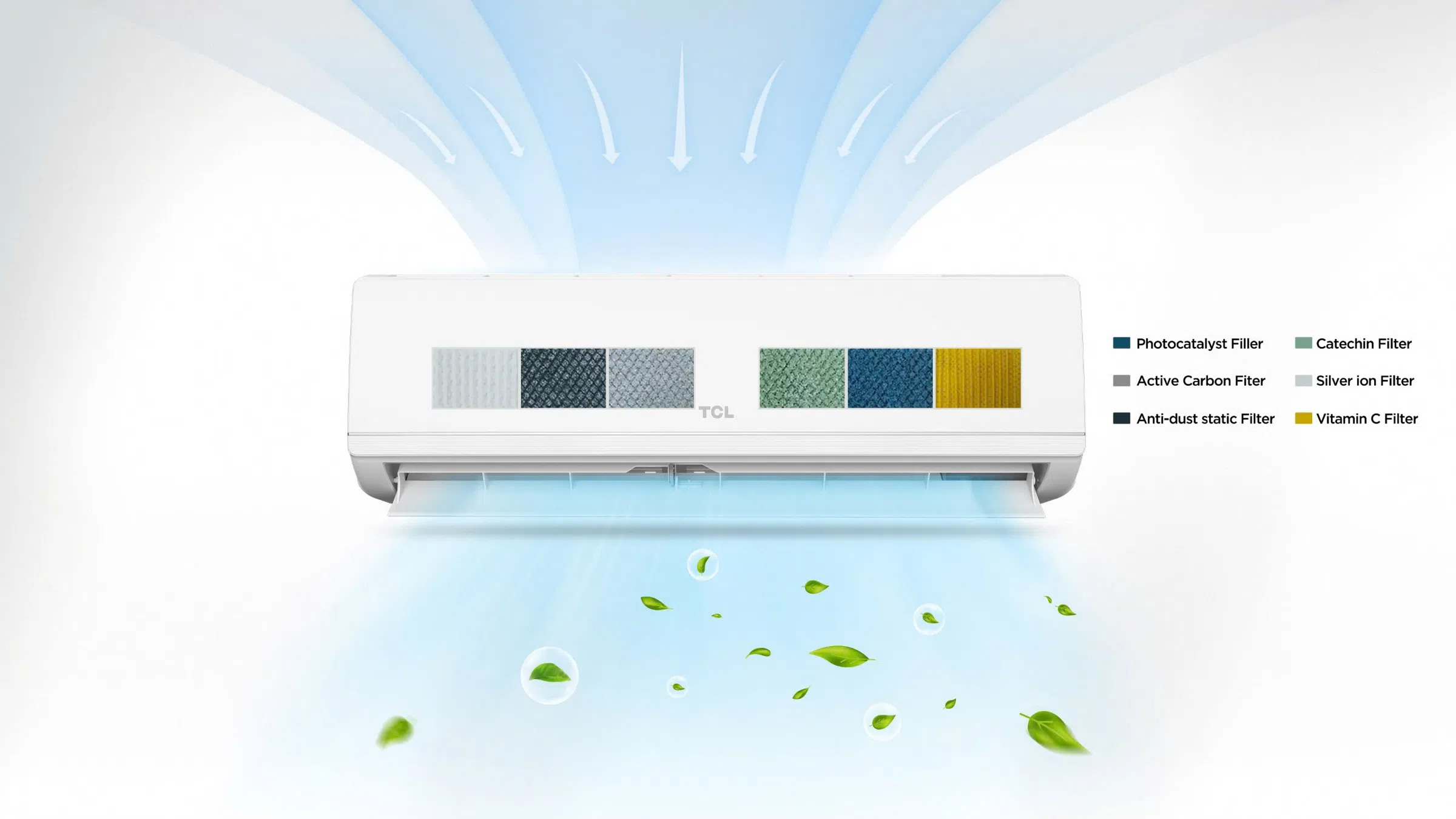 Máy lạnh 1 chiều TCL TEP 24CSD F1I có bộ lọc AX88 ATQ 6 lớp