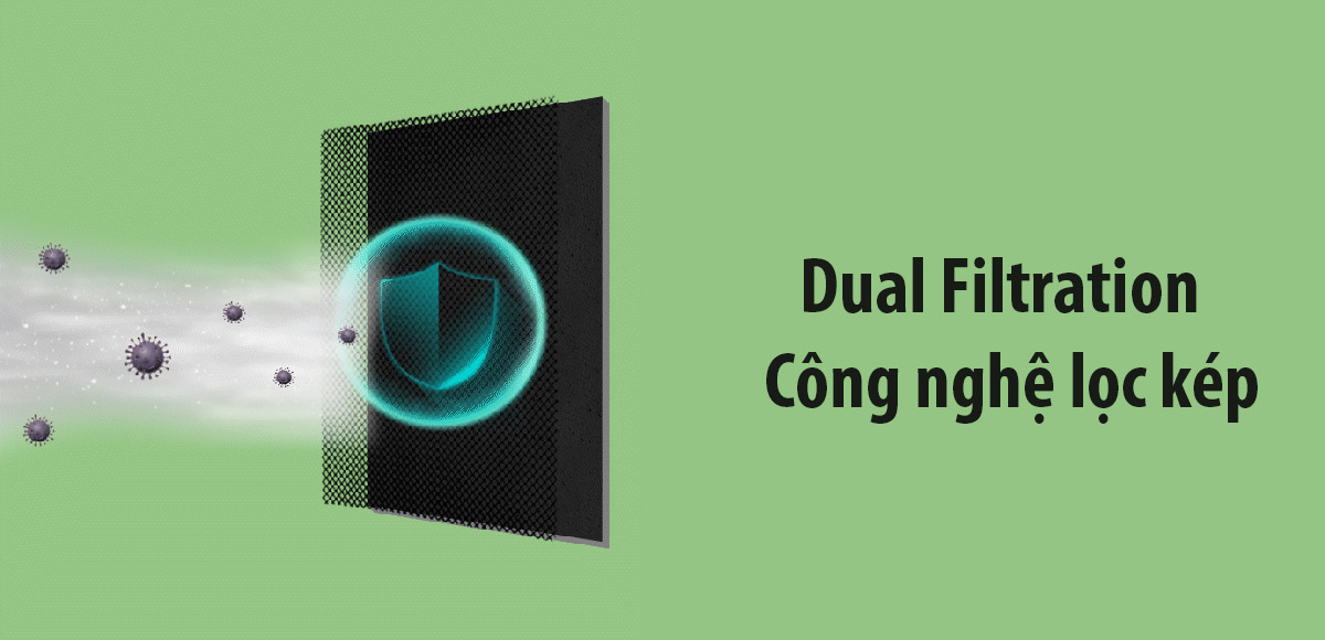 Công nghệ lọc kép Dual Filtration Công nghệ lọc kép Dual Filtration