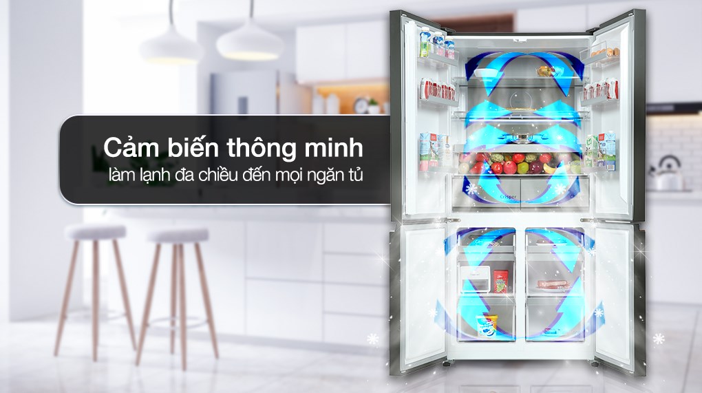 cảm biến thông minh