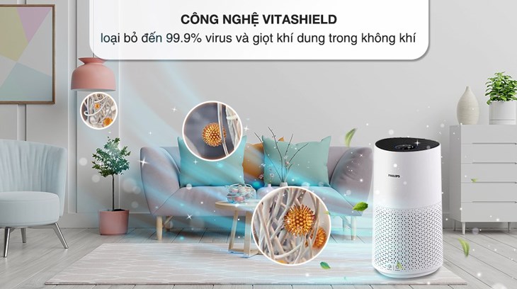 AX88 bet đăng nhập Philips AC1715/20 27W được trang bị công nghệ VitaShield có khả năng loại bỏ tới 99.9% virus AX88 bet đăng nhập Philips AC1715/20 27W được trang bị công nghệ VitaShield có khả năng loại bỏ tới 99.9% virus