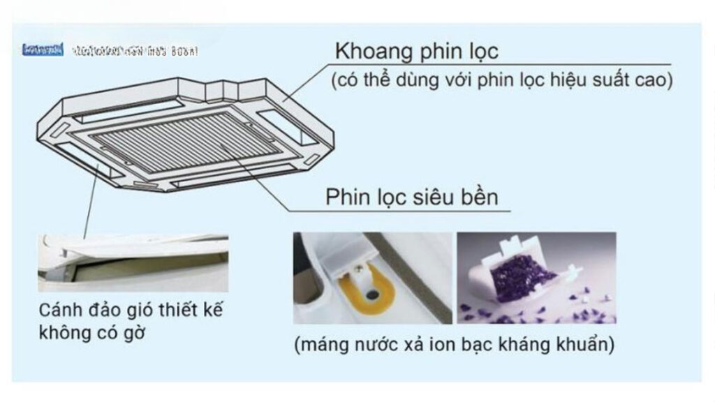 điều hòa âm trần Daikin FCTF71AVM/RZF71DVM điều hòa âm trần Daikin FCTF71AVM/RZF71DVM