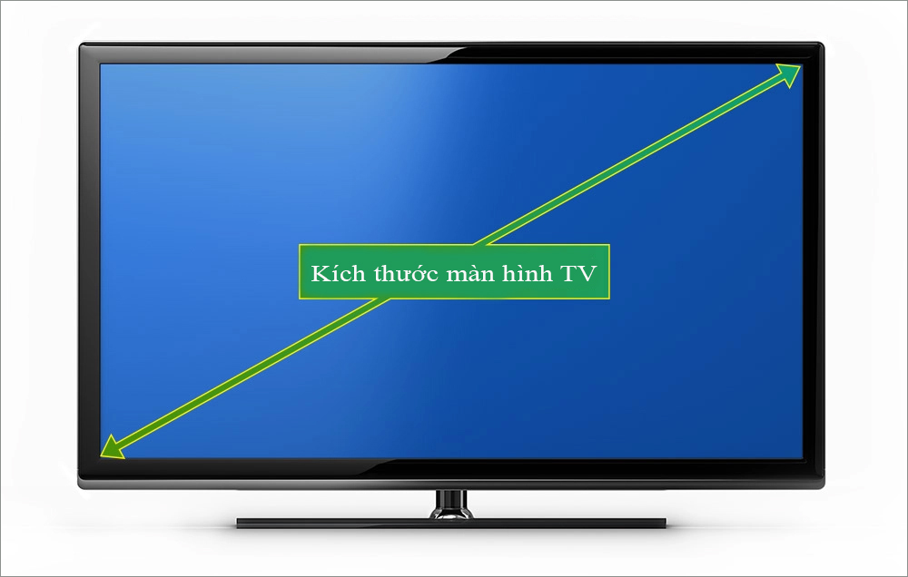Kích thước màn hình tivi là thứ nên quan tâm đầu tiên và cần cân nhắc kĩ Kích thước màn hình tivi là thứ nên quan tâm đầu tiên và cần cân nhắc kĩ