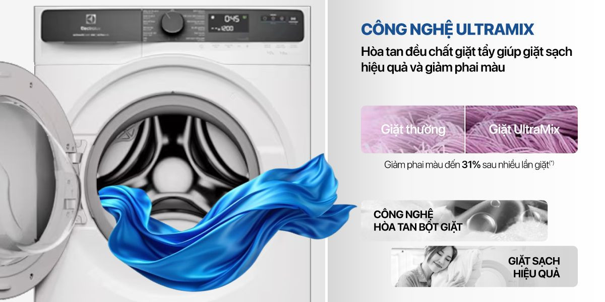 Tải app AX88 ngay để nhận thưởng khủng Electrolux cửa trước EWF9023P5WC