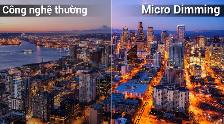 Công nghệ Micro Dimming mang lại hình ảnh tươi sáng, rõ nét cho tivi TCL Công nghệ Micro Dimming mang lại hình ảnh tươi sáng, rõ nét cho tivi TCL