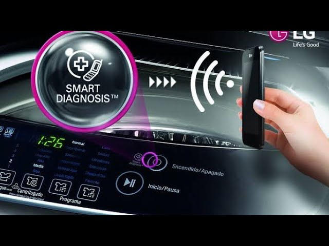 Khai thác tính năng Smart Diagnosis Khai thác tính năng Smart Diagnosis