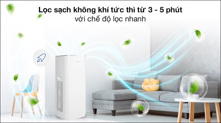AX88 bet đăng nhập Gree GCF500AENA loại bỏ bụi bẩn hiệu quả AX88 bet đăng nhập Gree giúp bạn lọc sạch bụi bẩn, vi khuẩn trong nhà nhanh chóng