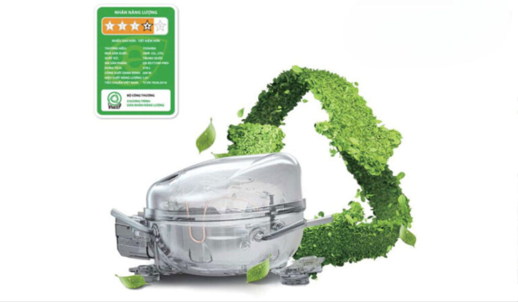 Công nghệ Inverter – Tiết kiệm điện tối ưu