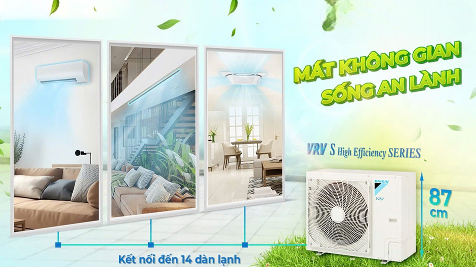 Giới thiệu hệ thống điều hòa trung tâm Daikin VRV S High Efficiency Series Giới thiệu hệ thống điều hòa trung tâm Daikin VRV S High Efficiency Series