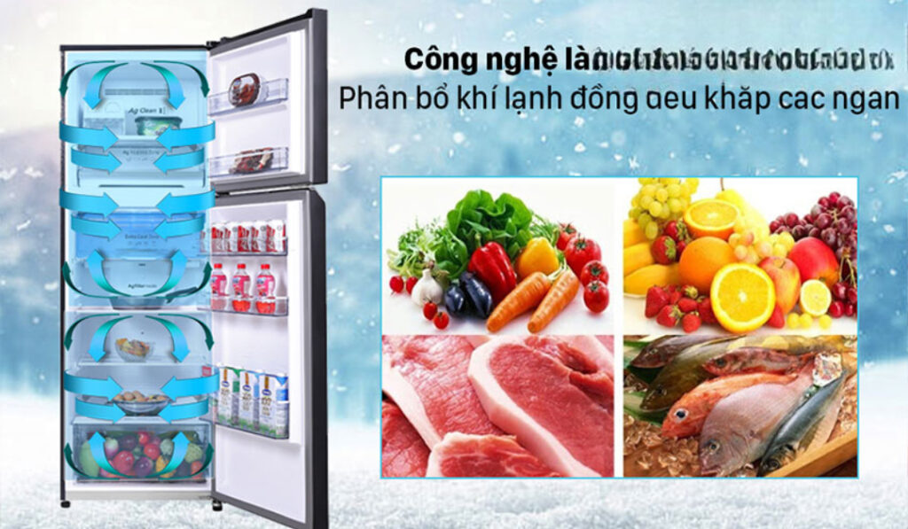 Công nghệ làm lạnh đa chiều
