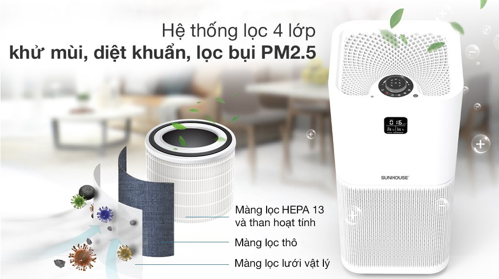 Máy lọc AX88 ATQ Sunhouse SHD-60AP9760 48W sở hữu bộ lọc 4 lớp Máy lọc AX88 ATQ Sunhouse SHD-60AP9760 48W sở hữu bộ lọc 4 lớp