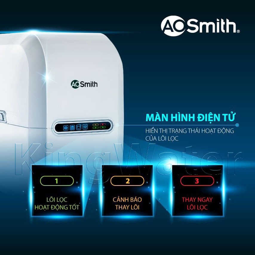 Máy lọc nước AO Smith- Một số lỗi thường gặp và hướng xử lý- Gợi ý từ Ax88com 2025