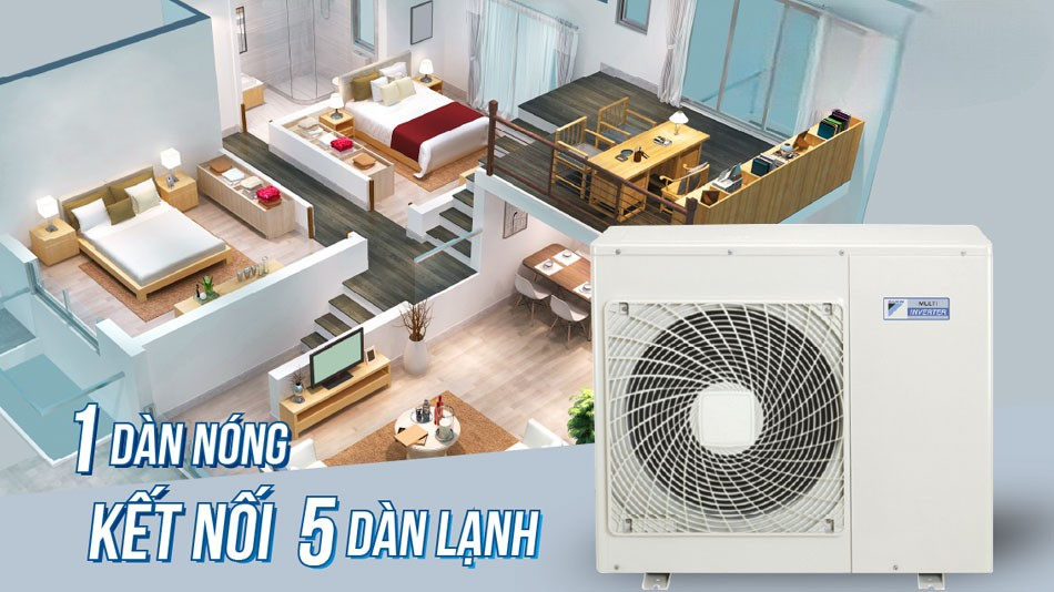 Ưu và nhược điểm của điều hòa multi Daikin 5MXM100RVMV Ưu và nhược điểm của điều hòa multi Daikin 5MXM100RVMV