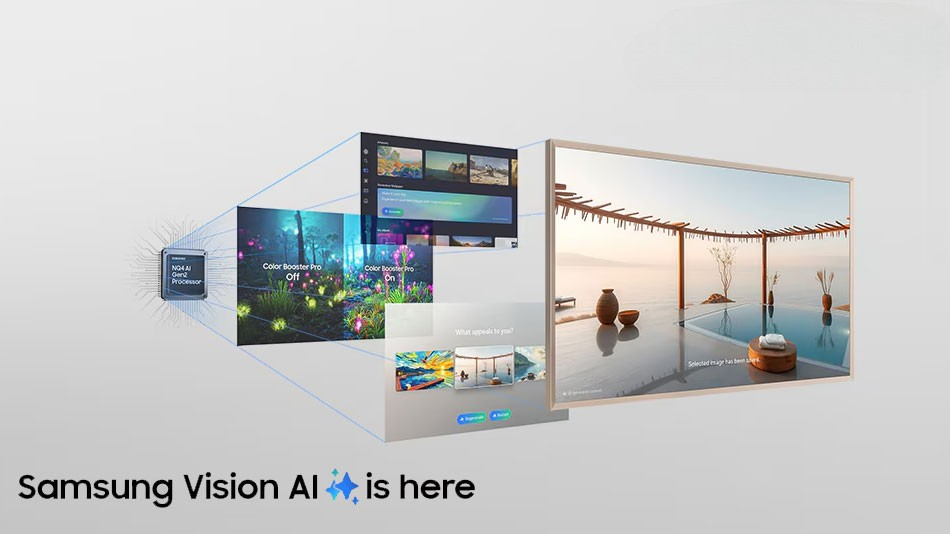 tivi Samsung QLED QA65LS03FAKXXV nhận diện và điều chỉnh giao diện tốt