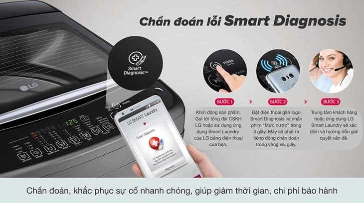 T2516DX5G có khả năng kết nối với ứng dụng Smart Diagnosis T2516DX5G có khả năng kết nối với ứng dụng Smart Diagnosis