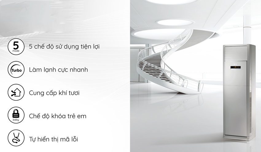 Công suất 18000BTU của điều hòa cây Gree GVC18AL-K6NNC7A có đáp ứng tốt nhu cầu sử dụng? Công suất 18000BTU của điều hòa cây Gree GVC18AL-K6NNC7A có đáp ứng tốt nhu cầu sử dụng?