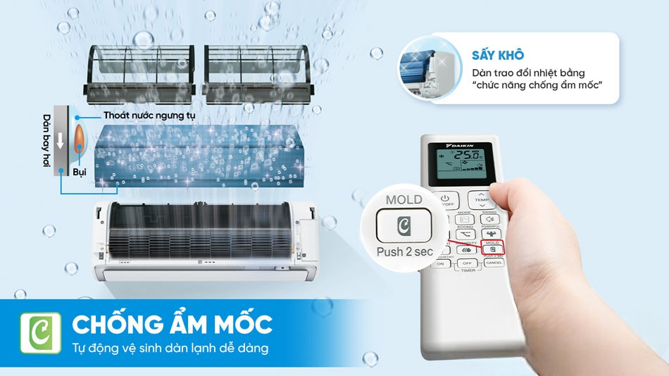 điều hòa Daikin 1 chiều FTHB50ZVMV trang bị Chế độ tự làm sạch chống Ax888.com tỷ lệ kèo World Cup 2026