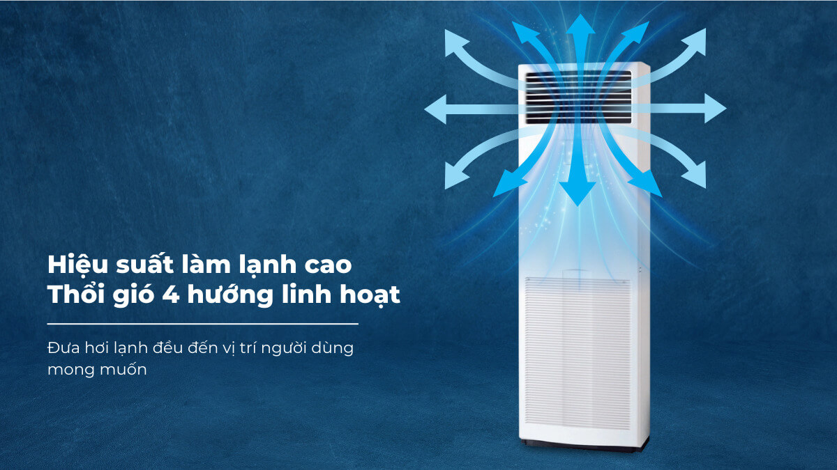 Vị trí lắp đặt lý tưởng cho điều hòa cây Daikin 24000btu FVA71AMVM/RZF71DVM