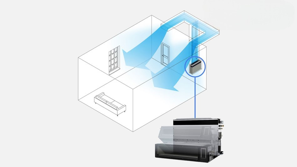 S-3448PF3H/U-48PRH1H5 được trang bị khả năng điều chỉnh áp suất tĩnh linh hoạt S-3448PF3H/U-48PRH1H5 được trang bị khả năng điều chỉnh áp suất tĩnh linh hoạt