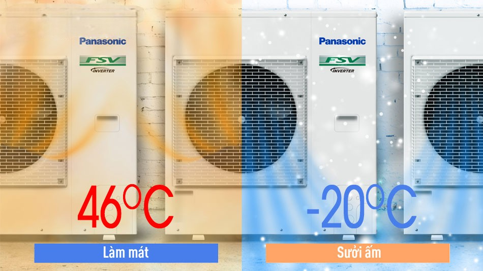Hệ thống Mini-FSV LE2 cung cấp sự linh hoạt thiết kế đáng kể Hệ thống Mini-FSV LE2 cung cấp sự linh hoạt thiết kế đáng kể