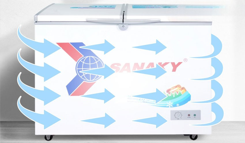 Tổng quan thương hiệu Sanaky trên thị trường tủ đông, tủ mát Tổng quan thương hiệu Sanaky trên thị trường tủ đông, tủ mát