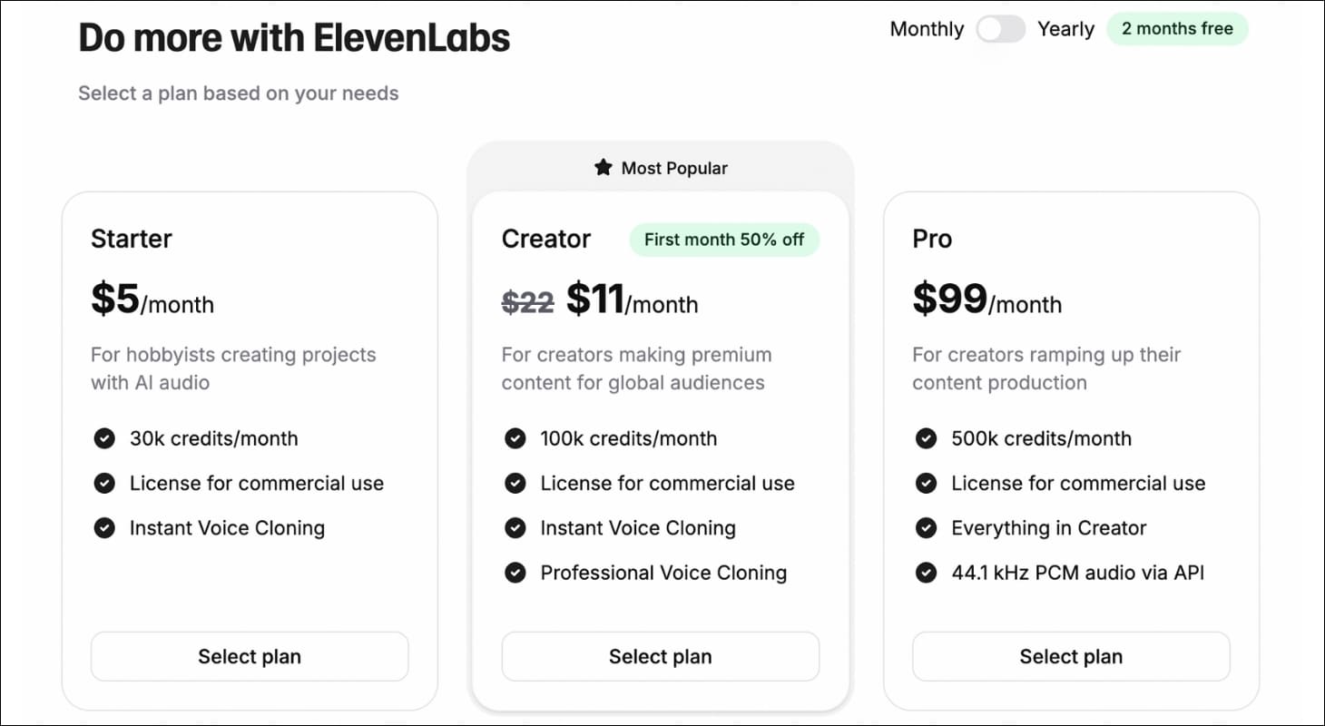 Các gói dịch vụ của ElevenLabs Các gói dịch vụ của ElevenLabs