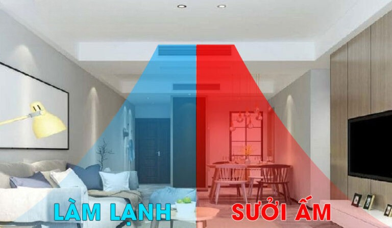 Điều hòa ống gió Midea 2 chiều MTB-50HRN1 thích hợp sử dụng mùa đông lẫn mùa hè Điều hòa ống gió Midea 2 chiều MTB-50HRN1 thích hợp sử dụng mùa đông lẫn mùa hè