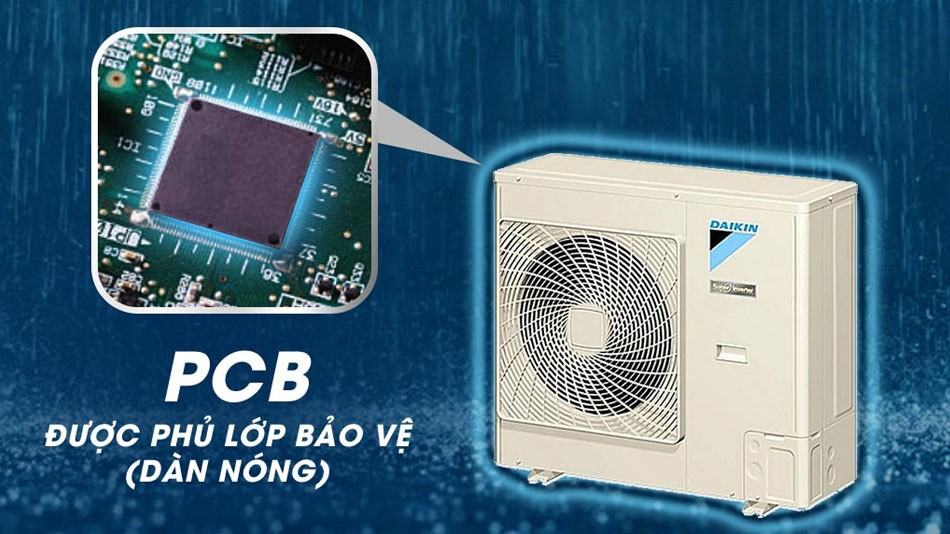 Dàn nóng RZF71DVM hoạt động ổn định với độ bền cao Dàn nóng RZF71DVM hoạt động ổn định với độ bền cao