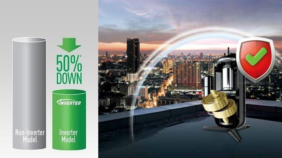 FBA71BVMA9/RZF71DVM tiết kiệm điện năng FBA71BVMA9/RZF71DVM tiết kiệm điện năng