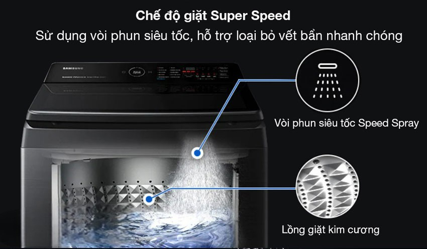 Giặt siêu tốc 31 phút trên máy giặt Samsung inverter WA12CG5745BV/SV có thực sự hiệu quả? Giặt siêu tốc 31 phút trên máy giặt Samsung inverter WA12CG5745BV/SV có thực sự hiệu quả?