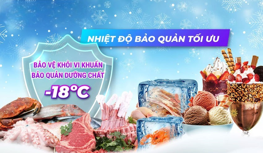 Tủ đông Sanaky Inverter VH-899K3A  làm lạnh sâu
