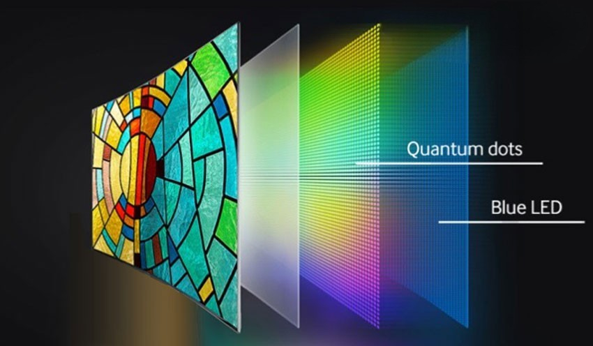 Tivi LG QNED 4K sắc nét vượt trội cho chất lượng hình ảnh tuyệt vời