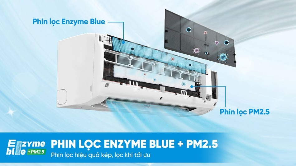 Có nên mua điều hòa Daikin 9000 FTKM25AVMV không? Có nên mua điều hòa Daikin 9000 FTKM25AVMV không?