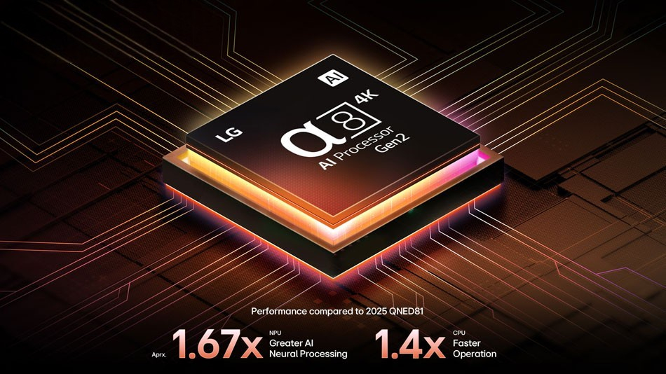 tivi LG QNED 50QNED86ASA với bộ xử lý AI α8 Gen2 tivi LG QNED 50QNED86ASA với bộ xử lý AI α8 Gen2