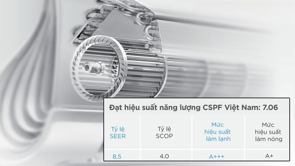 Midea inverter MSFAB-13CRFN8 tiết kiệm điện ấn tượng Midea inverter MSFAB-13CRFN8 tiết kiệm điện ấn tượng
