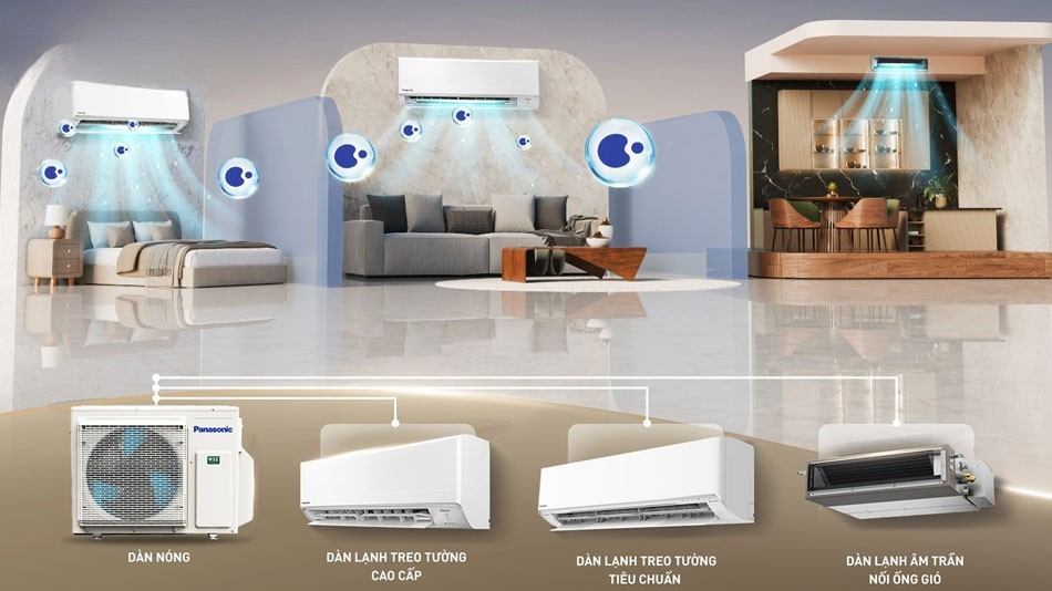 5 lý do điều hòa multi Panasonic CU-3Z54WBH-8 thành “chân ái” cho chung cư