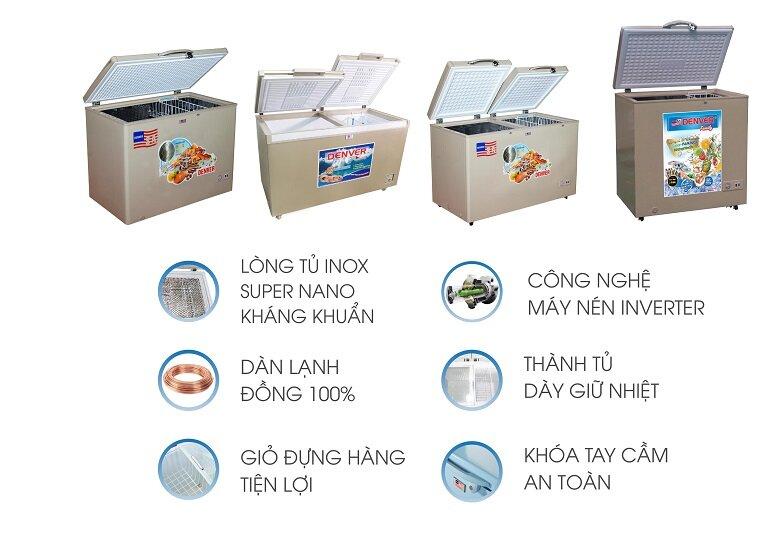Đánh giá chi tiết về tủ đông Denver dùng có tốt không, có nên mua?