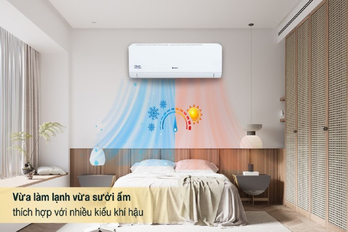 bd18hi Những lợi ích không thể bỏ qua điều hòa Gree 18000 2 Chiều Inverter BD18HI