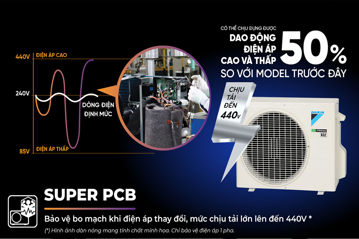 super-pcb